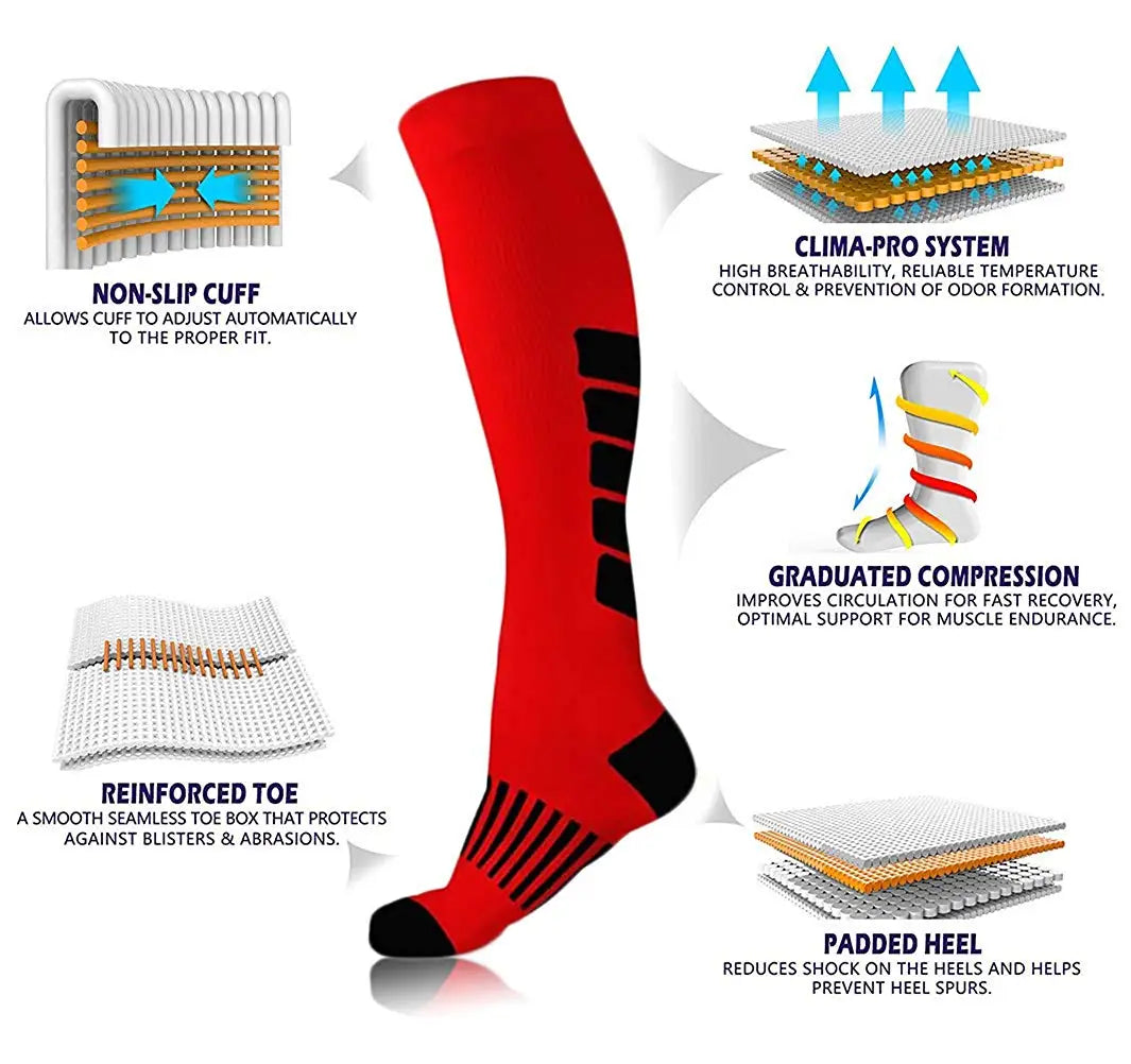 Compression Socks