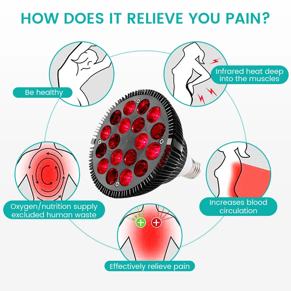 Red Light Therapy Joint Pain Relief