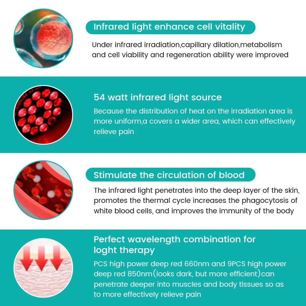 Red Light Therapy Joint Pain Relief