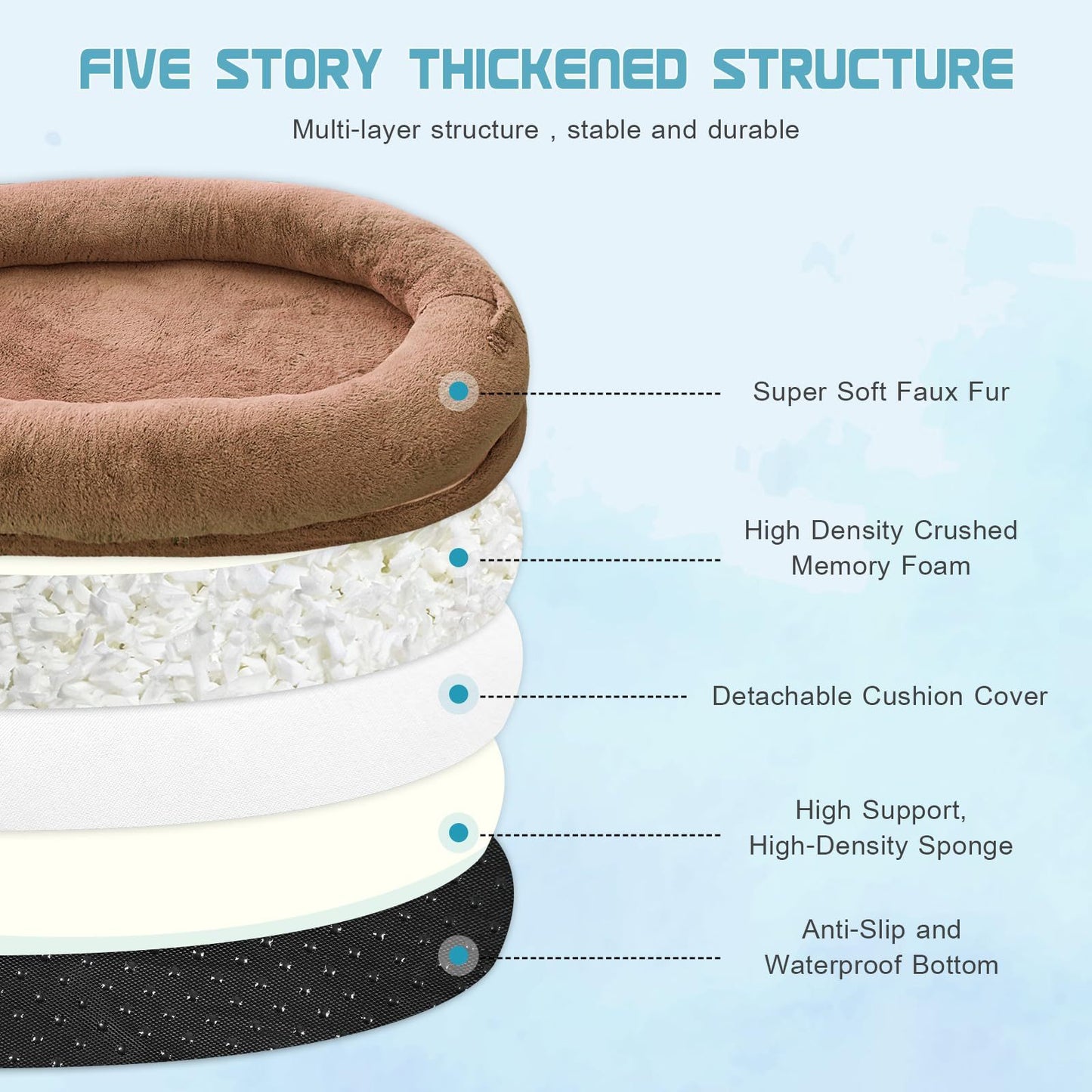 Dog Beds For Humans