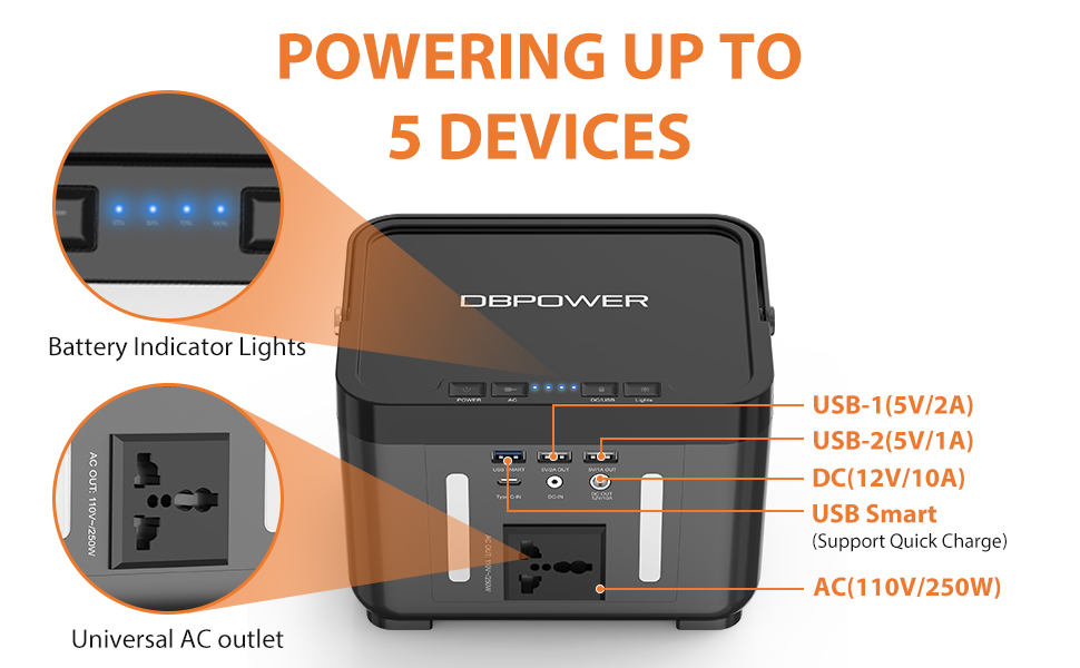 Backup Emergency Power Station