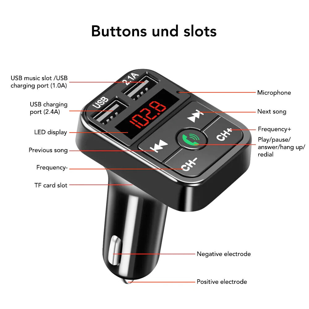 Car Adaptor Fast Charger