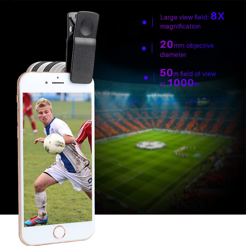 HD Optical Zoom Smartphone Lens