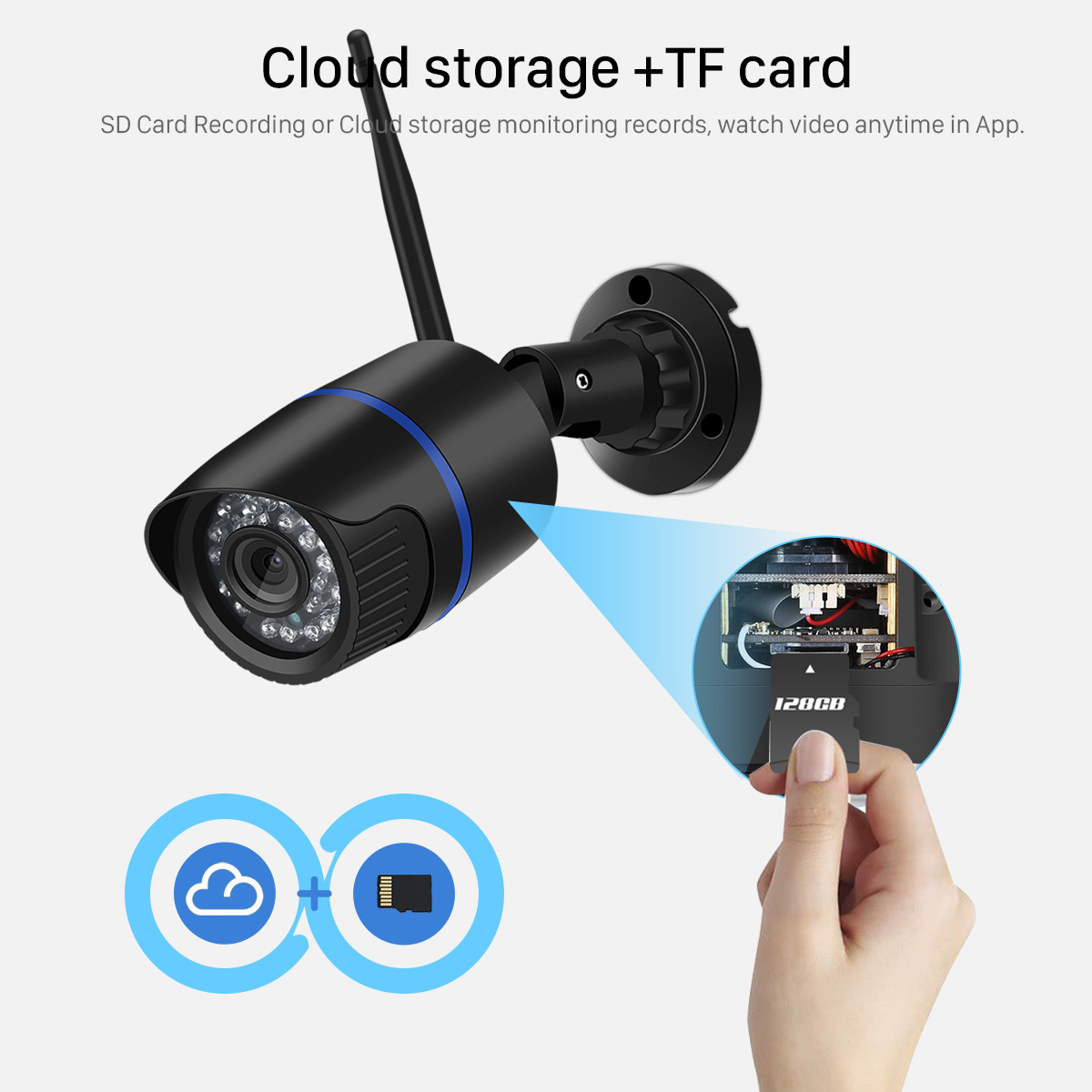 Wireless Security Waterproof Camera