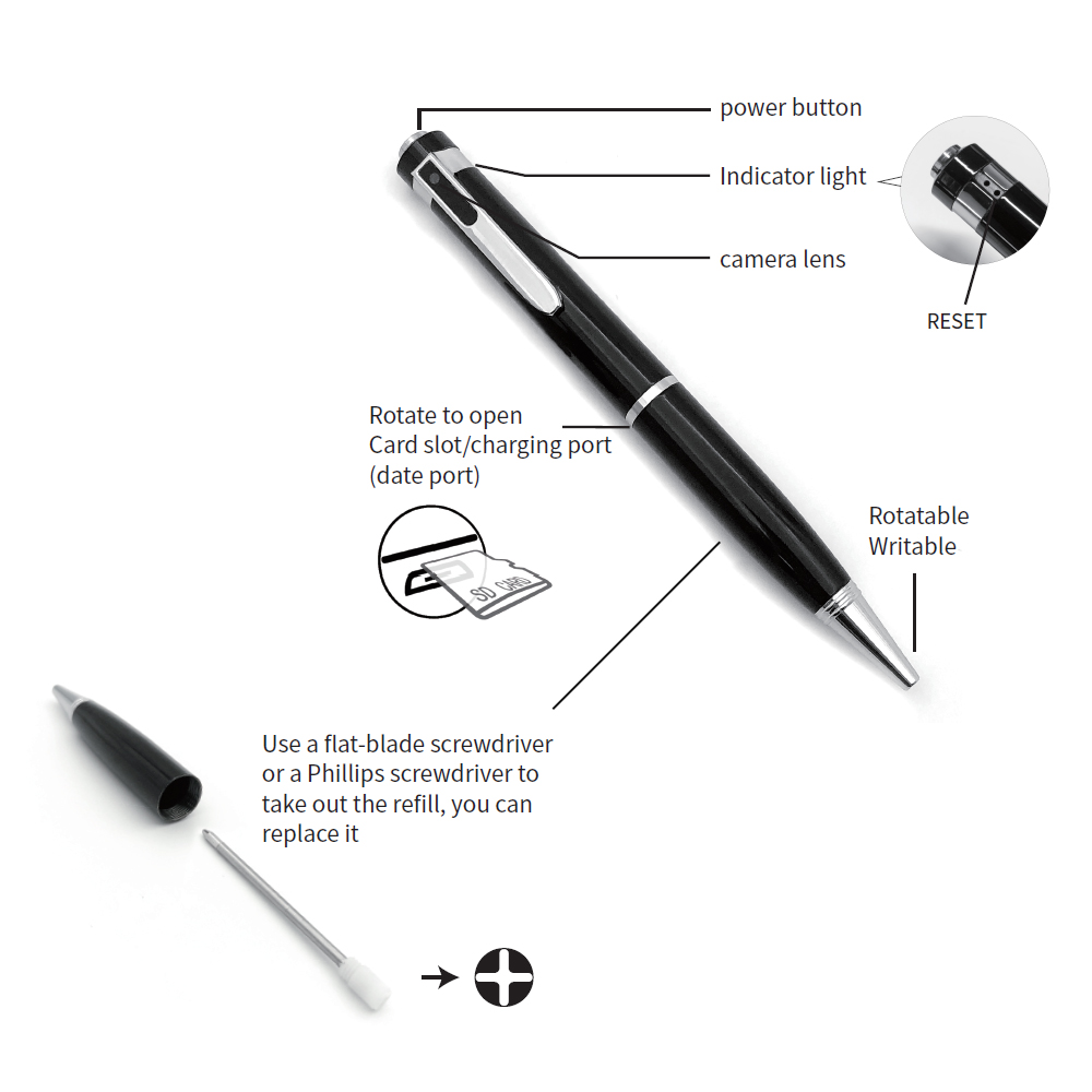 Portable Pocket Pen Spy Camera